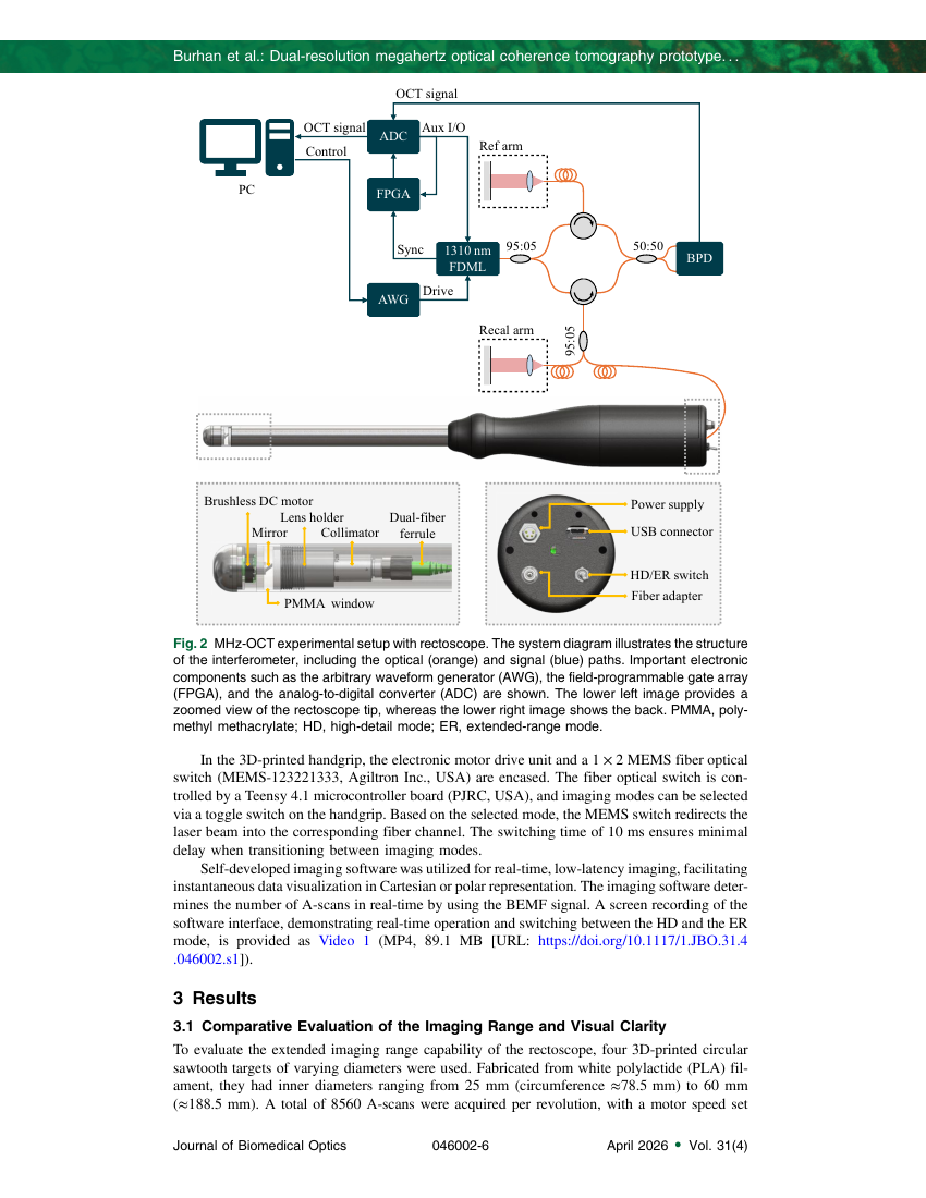 System diagram and photographs of a dual-resolution multi-MHz OCT rectoscope.